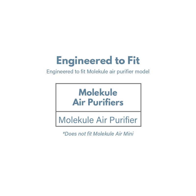 Filter-Monster.com Filter-Monster Carbon Replacement Compatible with Molekule Pre-Filter for Molekule Air Purifier, 2 Pack - Image 4
